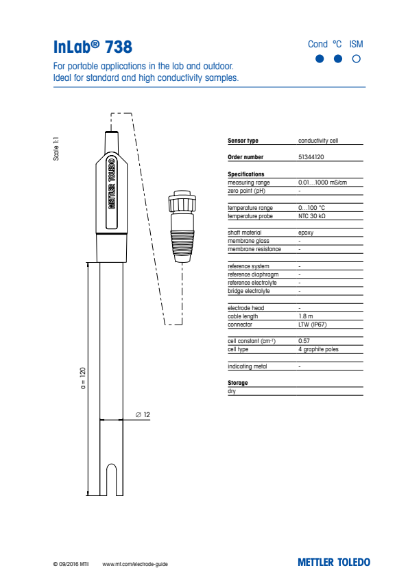 

51344120 InLab 738 datasheet

